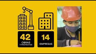 Nuestra Gestión 2020