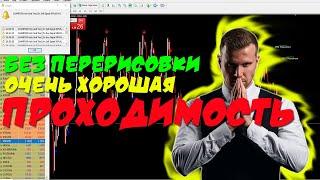 ОБЗОР Стрелочный индикатор CHAMPION Forex Holy Grail без перерисовки