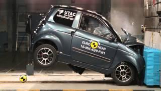 Euro NCAP Crash Test of Microcar M.GO Family 2016