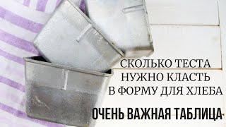 Сколько теста класть в форму для хлеба  ОЧЕНЬ ВАЖНАЯ ТАБЛИЦА  Как рассчитать объем теста для формы