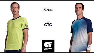 Steve Johnson vs Mikhail Kukushkin | Challenger Bloomfield Hills FINAL