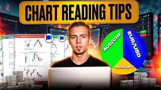  HOW to TRADE OTC MARKET LIKE A PRO – MY TRADING SESSION | otc trading | binary options trading