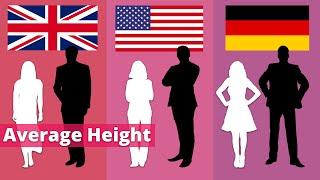 Average Human Height by Country 2024 | Height Comparison