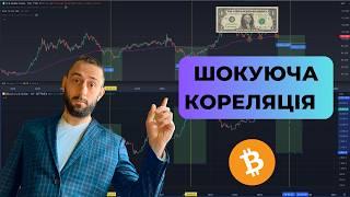 ДОЛАР ДАВ ПОТУЖНИЙ СИГНАЛ ДЛЯ КРИПТОРИНКУ 