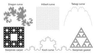 Iterated function system (Fractal) [gnuplot]