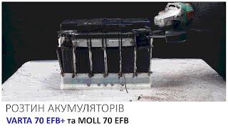 Пиляємо акумулятори MOLL EFB (ОЕМ) та VARTA EFB+ (ОЕМ)