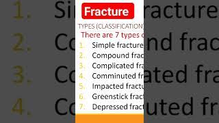 types of fracture. to watch full video click on link given in comments section