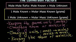 Stoichiometry