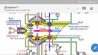 Вода - источник Энергии. Покаяние и смирение