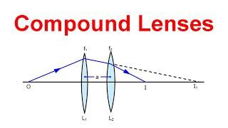 How to Solve Compound Lens Problems