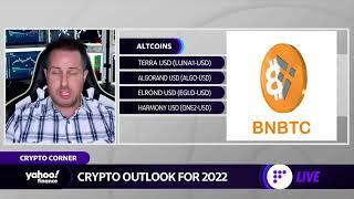  Bitcoin  Yahoo Finance - "Gareth Soloway predicts Bitcoin sub 20K" BNBTC 21M - Buy now.