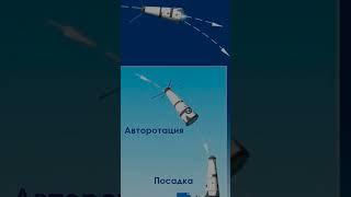 Как создавали легендарный  Rotary Rocket Roton ATV