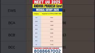 Andhra Pradesh Expected Cut Off 2025 | NEET 2025 cut off | NEET 2025 Cutoff #neet2025 #mbbs #neet