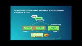 Загоровский В. Проектирование сложных ГИС