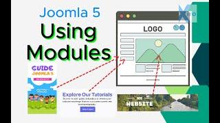 Using Modules Joomla 5 in Minutes - Step-by-step