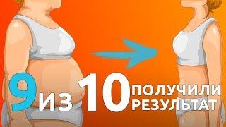 Самая Эффективная Диета Для Похудения