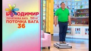 Как похудеть на 5 кг за 2 недели – Все буде добре. Выпуск 1080 от 31.08.17