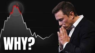 (NEW) TESLA STOCK IS CRASHING...