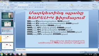 FABERLIC MARKETING PLAN
