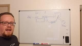 Service Tech Life #1 How to make a camera set off a security alarm.