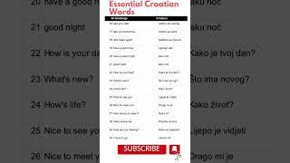 Learn Croatian language in nepali || Basics Words #shorts