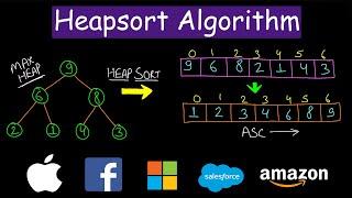 Heapsort Algorithm | CODE Implementation