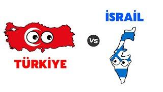 Türkiye vs. İsrail | Savaş Senaryosu