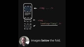 Easy browser-native image lazy loading with the `loading` attribute in HTML