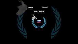 BAD JOKE: Russia heads the (in)security council #shorts #shorts