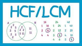 HCF/LCM - GCSE Maths