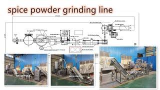 ginger powder grinding line ginger grinder machines  info@brightsail-asia.com