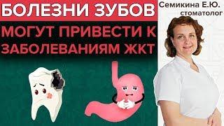 СТОМАТОЛОГИЯ И ЗАБОЛЕВАНИЯ ЖКТ | В чём связь?