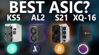 ASIC Mining Into The Bull Run - What's The Best Miner To Buy?