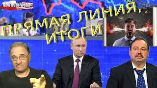 Прямая линия Путина 2021: итоги и впечатления | Новости 7-40, 30.6.2021