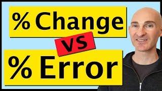 Percent Error Vs. Percent Change