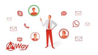 Customer Management in eWay-CRM