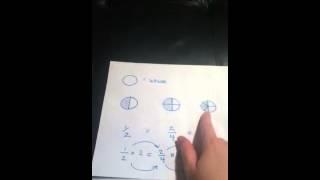 Multiplying or Dividing to Find Equivalent Fractions