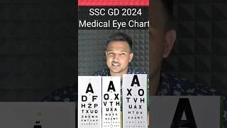 SSC GD Medical EYE Chart 2024 Selection 100% #sscgdconstable2021newvacancy #inspiration