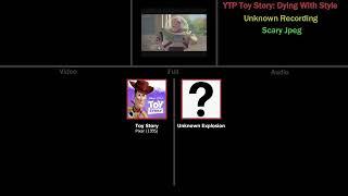 ytp sexer | Spigottan Sample Guide (Incomplete)