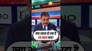 Market Crash After 28 Years: Nifty, Bank Nifty & Sensex - Anil Singhvi's Insights