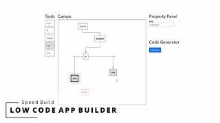 Speed Build: A Low-Code App Builder Made With React and ReactFlow