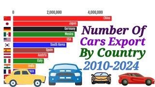 Number Of Cars Export By Country (2010-2024) | learn with afnan