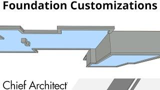 Crawl, Basement, Slab and Mixed Foundations