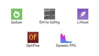 Every Minecraft FPS Boosting mod Explained in 2 Minutes