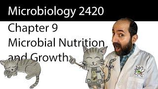 Chapter 9 – Microbial Nutrition and Growth