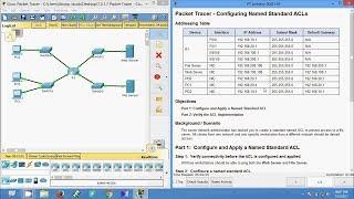 7.2.1.7 Packet Tracer - Configuring Named Standard IPv4 ACLs