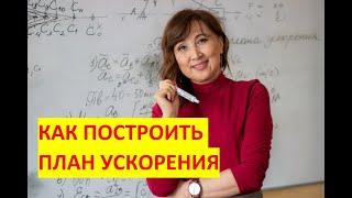 ЛEКЦИЯ #7. ТММ. План ускорения для кривошипно-ползунного механизма.