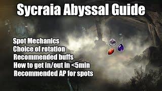 BDO | Sycraia Abyssal quick guide