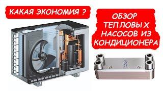 Обзор тепловых насосов из кондиционера