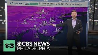 Arctic air moved in, we’re back to a taste of winter, with lows overnight in the teens and 20s